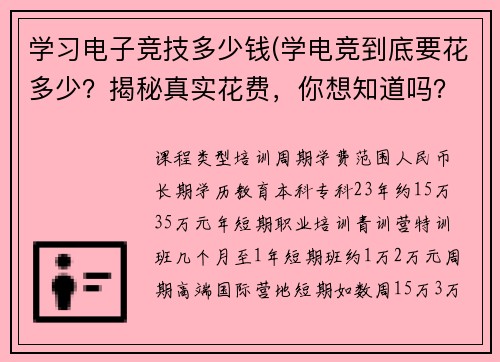 学习电子竞技多少钱(学电竞到底要花多少？揭秘真实花费，你想知道吗？？)